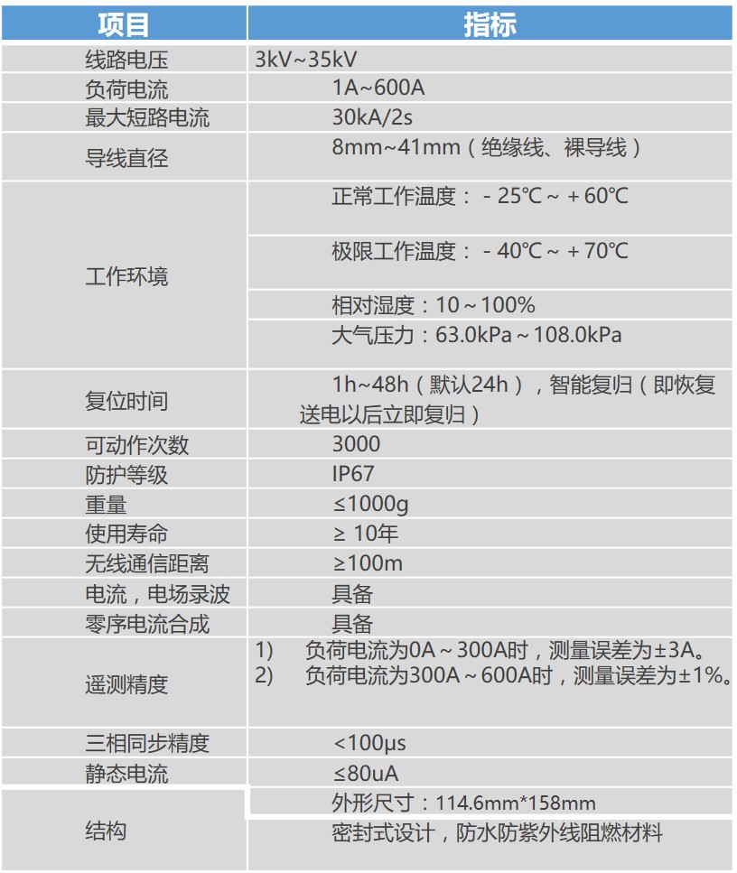 1504454638255436.jpg 圖片11111111111.jpg