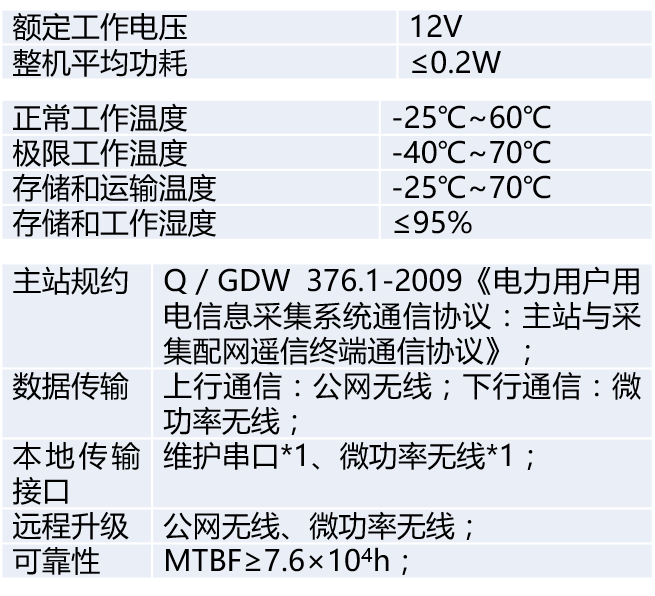 1504454671217095.png 圖片1.png